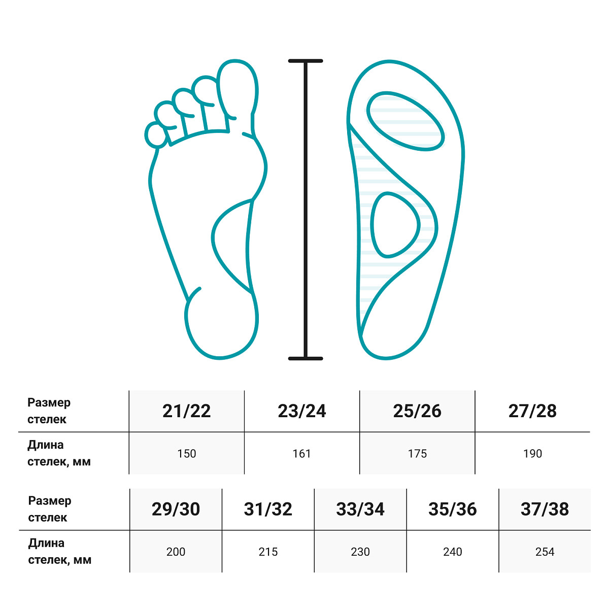 Детские ортопедические Стельки AY0092 ORTMANN, жесткие / каркасные купить в OrtoMir24