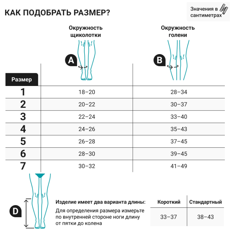 Компрессионные гольфы 2P180 VENOTEKS, 2 класс купить в OrtoMir24