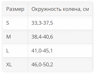 Ортез на коленный сустав 1231 OPPO Medical, сильная фиксация купить в OrtoMir24