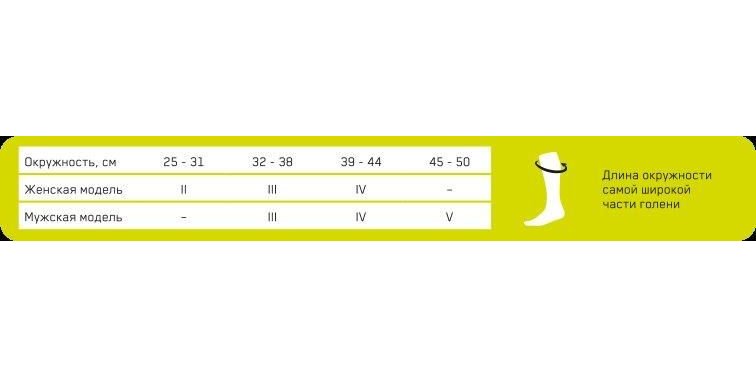 Женские компрессионные гетры CEP C303W Medi для занятий спортом купить в OrtoMir24