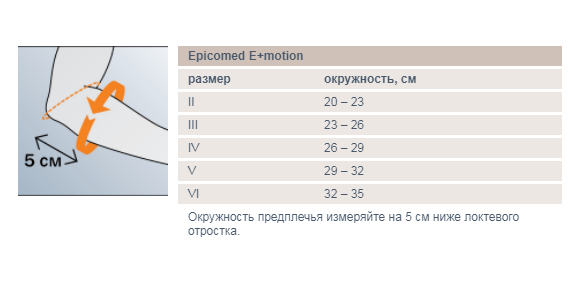 Ортез на локтевой сустав 821E Medi, умеренная фиксация купить в OrtoMir24