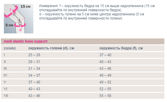 ELASTIC KNEE.png ELASTIC KNEE.png