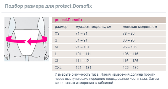 Таблица размеров Бандаж грудо-поясничный protect.DORSOFIX MEDI Таблица размеров Бандаж грудо-поясничный protect.DORSOFIX MEDI